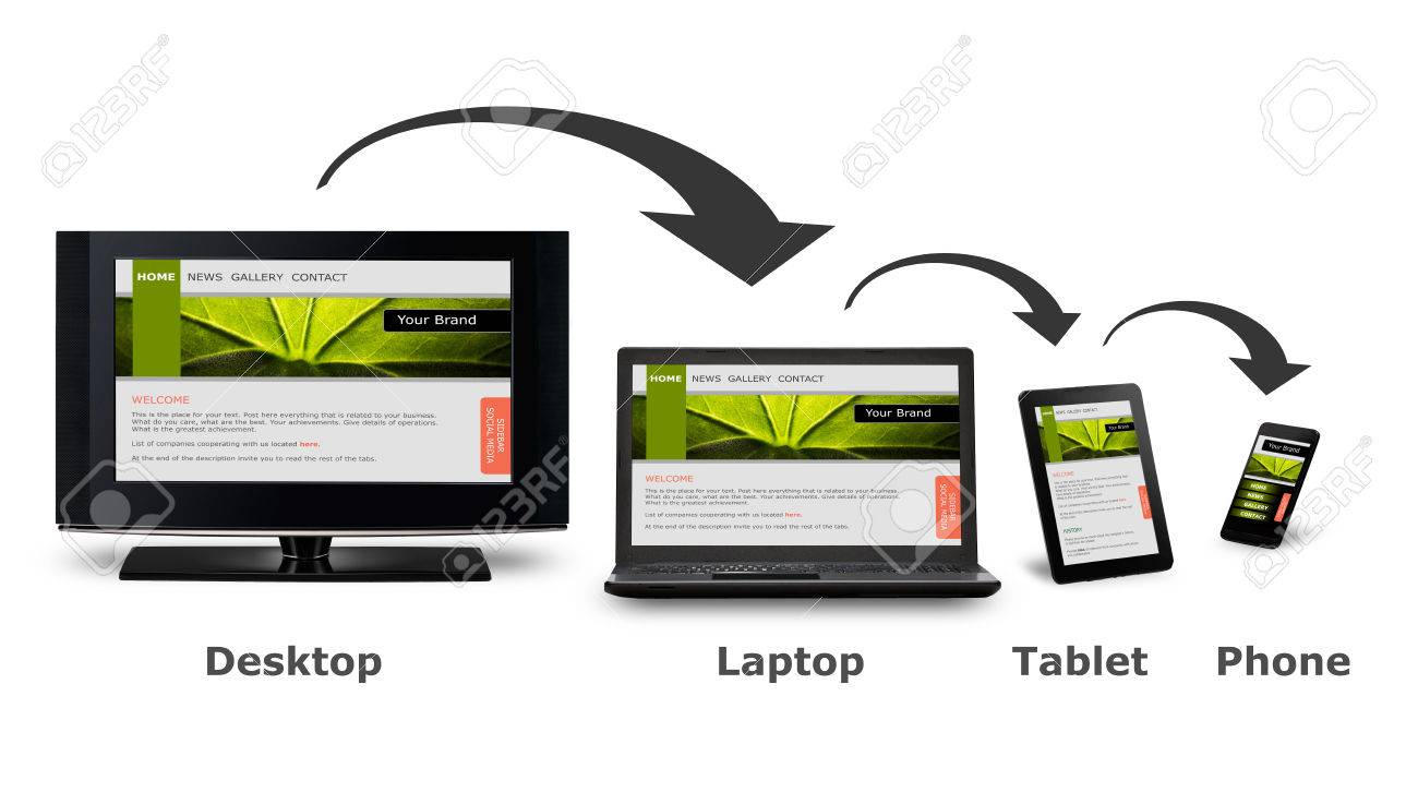 Création de Sites Web